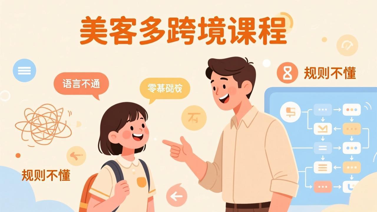 怕语言不通、怕不懂规则?零基础小白也能做的美客多跨境课,手把手带你美客多开店稳赚-777网创网