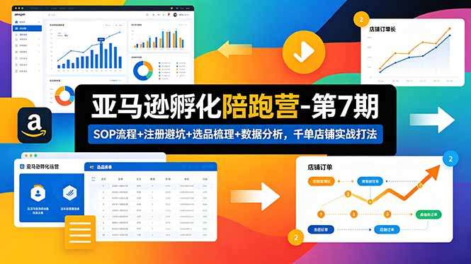 亚马逊孵化陪跑营-第7期:SOP流程+注册避坑+选品梳理+数据分析,千单店铺实战打法-777网创网