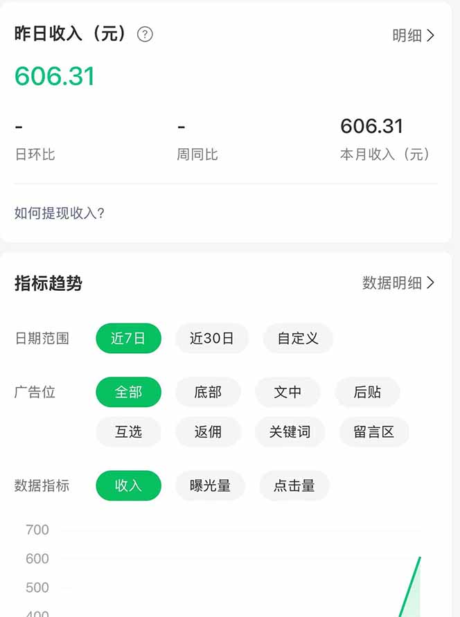 公众号流量主野路子玩法 单条广告10-20元 日入500+-777网创网