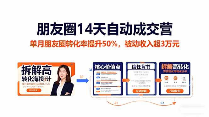 (16477期)朋友圈14天自动成交营:单月朋友圈转化率提升50%,被动收入超3万元 (16477期)朋友圈14天自动成交营:单月朋友圈转化率提升50%,被动收入超3万元