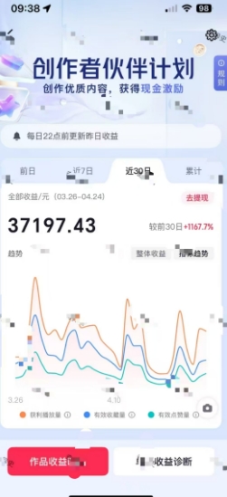 抖音奇异历史赛道,AI赋能历史赛道,流量收益嘎嘎香,狂撸伙伴计划-777网创网