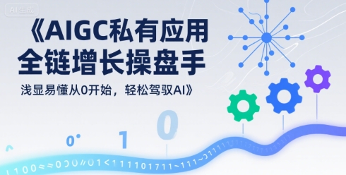 AIGC私有化应用全链增长操盘手，浅显易懂从0开始，轻松驾驭AI-777网创网