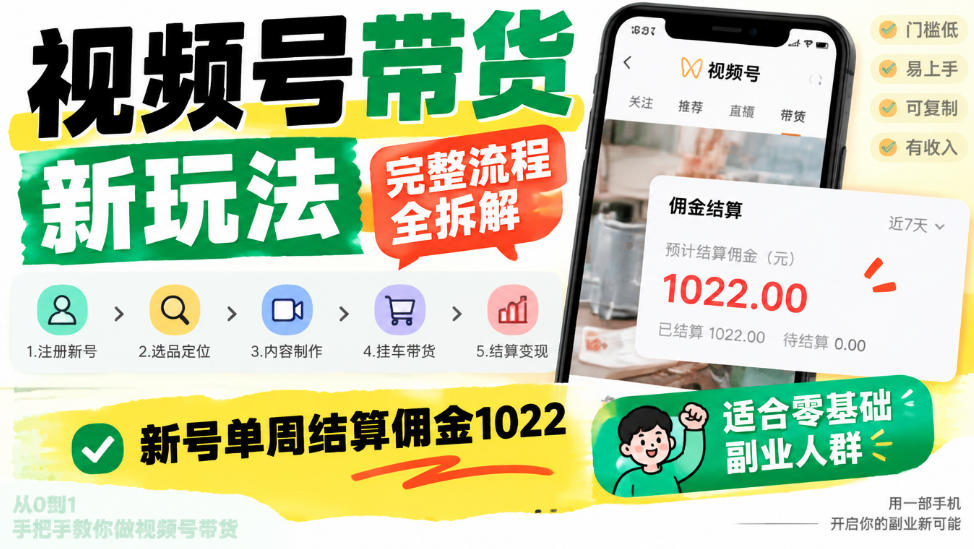 视频号带货新玩法,完整流程全拆解,新号单周结算佣金1k,适合零基础副业人群-777网创网