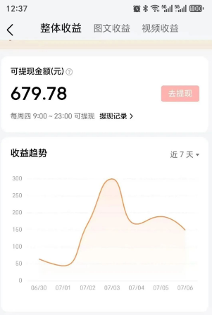 零成本零门槛头条热点搬运术，零门槛日入100+，工具+教程全部附上-777网创网