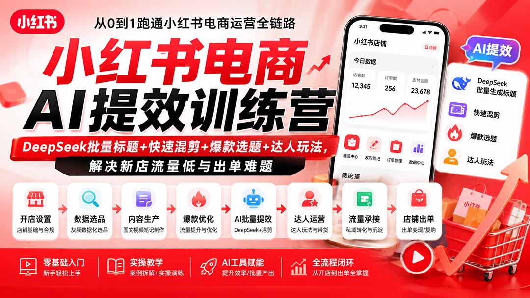 小红书电商AI提效训练营—DeepSeek批量标题+快速混剪+爆款选题+达人玩法，解决新店流量低与出单难题-777网创网