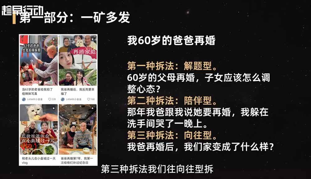 （19332期）2026小红书爆款实战营：15天系统特训｜精准账号定位｜黄金内容结构｜成套素材公式落地教程-777网创网