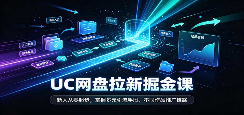 UC网盘拉新掘金课:新人从零起步,掌握多元引流手段,不同作品推广链路-777网创网