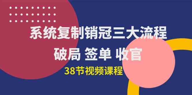 （10171期）系统复制 销冠三大流程，破局 签单 收官（38节视频课）-777网创网