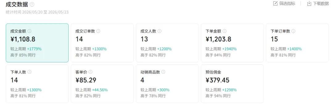 图片[1]-2026AI热点书单变现课，蹭影视原著流量，AI做文案素材，三平台同步带货赚图书高佣金-777网创网
