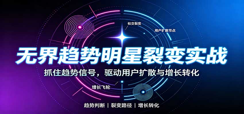 无界趋势明星裂变实战：词路裂变优化，拉新成交与全店收割打法-777网创网