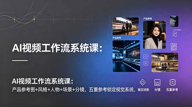 AI视频工作流系统课：产品参考图+风格+人物+场景+分镜，五重参考锁定视觉系统，稳定产出高质量视频-777网创网