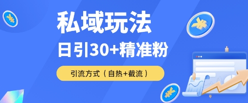私域金融课变现玩法,日引30+精准流量,转化率50%日销5-10单,一单188