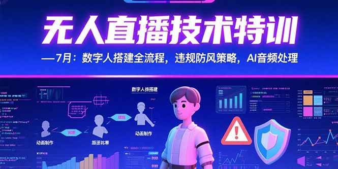 （15448期）无人直播技术特训-7月：数字人搭建全流程，违规防风策略，AI音频处理-777网创网