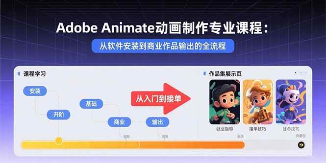 (15846期)Adobe Animate动画制作专业课程:从软件安装到商业作品输出的全流程-777网创网
