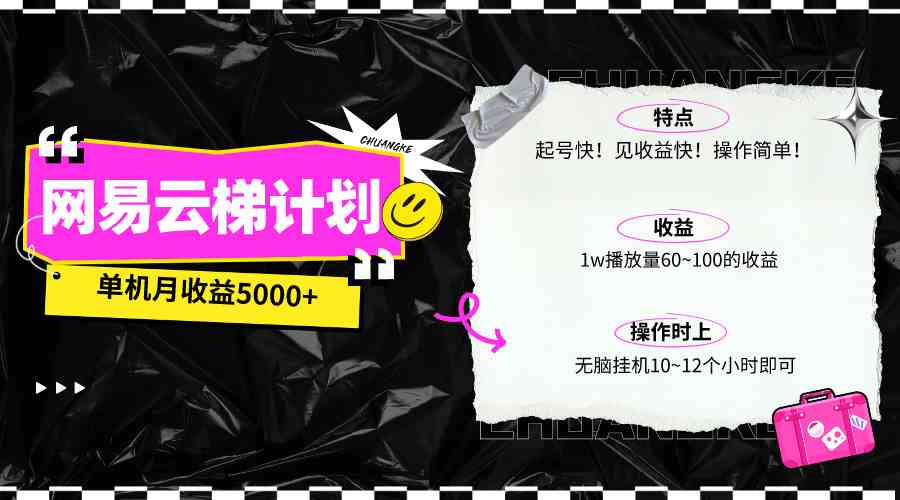 图片[1]-（10063期）最新网易云梯计划网页版，单机月收益5000+！可放大操作-777网创网