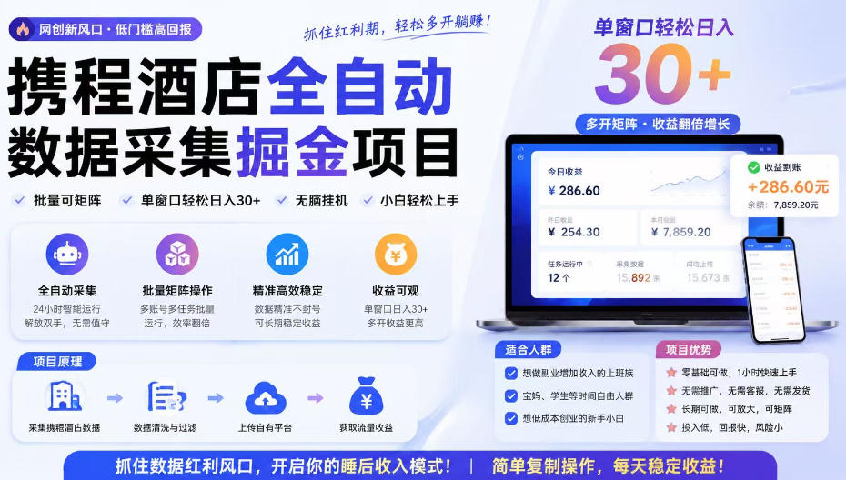 携程酒店采集挂G项目，批量可矩阵，单机轻松日入300+，开启你的睡后收入模式!【揭秘】-777网创网