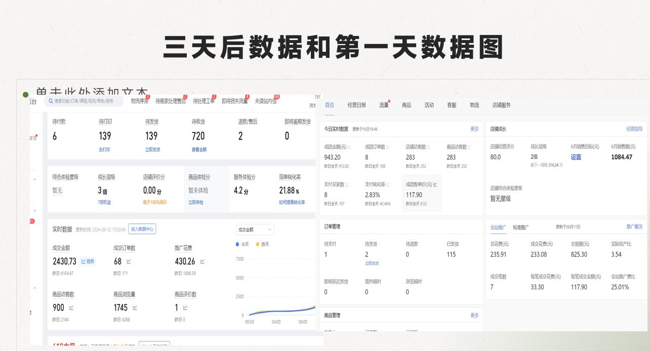 最新拼多多模式日入4K+两天销量过百单，无学费、老运营代操作、小白福利-777网创网