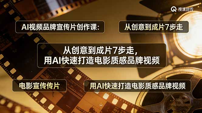 AI视频品牌宣传片创作课:从创意到成片7步走,用AI快速打造电影质感品牌视频-777网创网