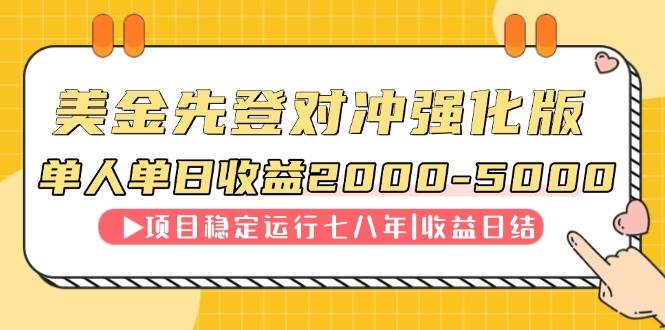 （14906期）连续8年创单日收入NO.1项目，日收益2000-5000-777网创网