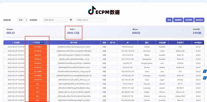 (14625期)2025最新风口项目 抖音小游戏MCN 单人单日收益1500-2000+-777网创网