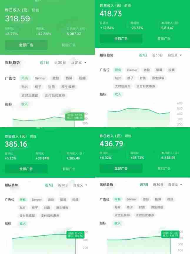 图片[1]-（13838期）微信小程序最新玩法，全自动挂机日入1000+，小白也能轻松上手操作！-777网创网