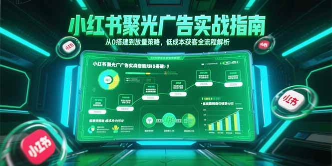 （15248期）小红书聚光广告实战指南，从0搭建到放量策略，低成本获客全流程解析-777网创网