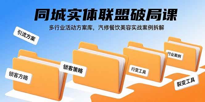 (15833期)同城实体联盟破局课,多行业活动方案库,汽修餐饮美容实战案例拆解-777网创网
