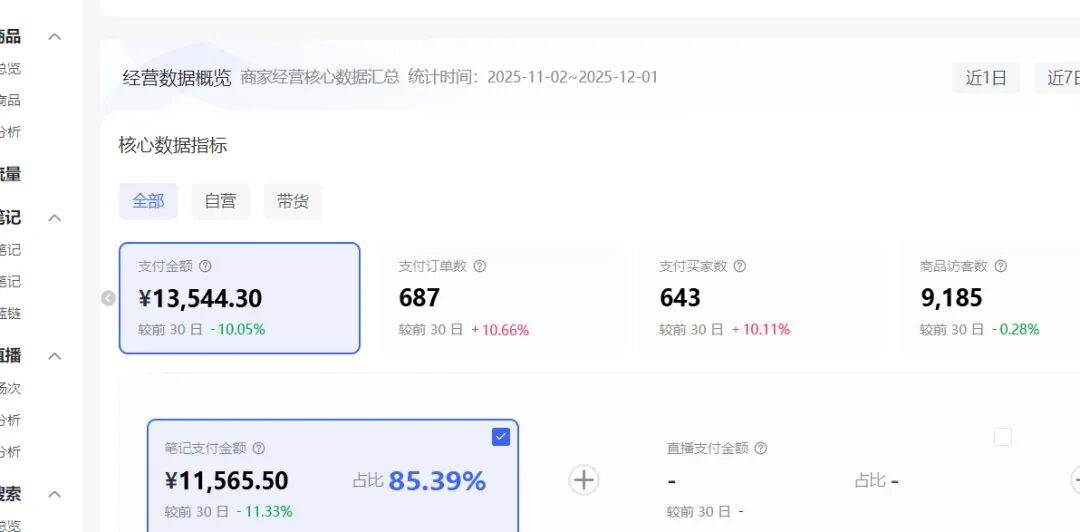 (17271期)小红书虚拟矩阵:软件批量发笔记,单店100款,3个店同时操作(共71节) (17271期)小红书虚拟矩阵:软件批量发笔记,单店100款,3个店同时操作(共71节)
