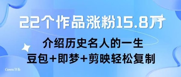 22个作品涨粉15.8W ，介绍历史名人的一生 ， 豆包+即梦+剪映轻松复制-777网创网