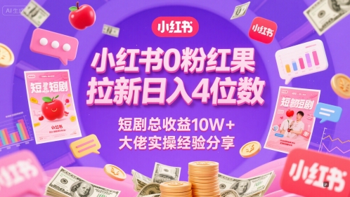 小红书0粉红果短剧拉新日入4位,数短剧总收益10W+大佬实操经验分享-777网创网