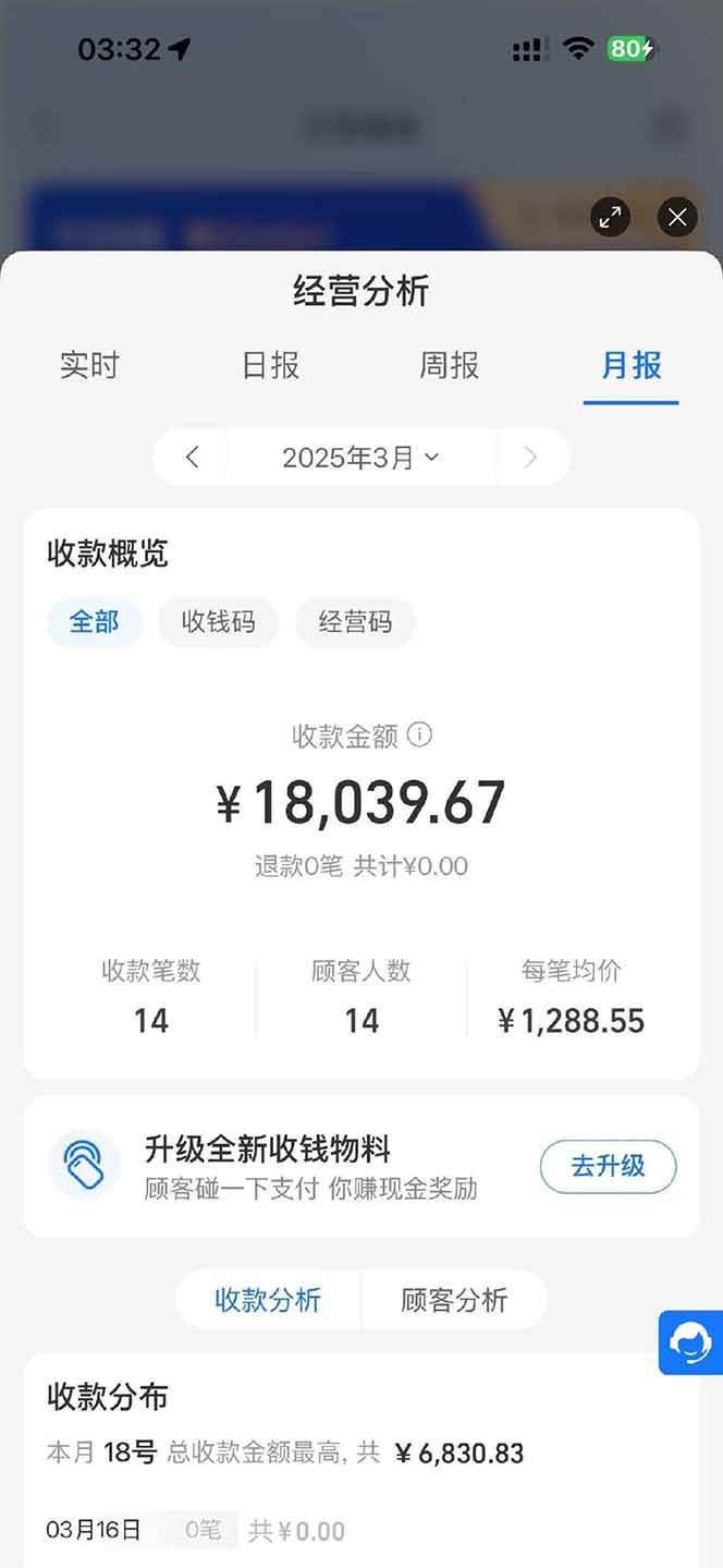 图片[2]-（14482期）【2025年4月】知识付费镰刀训练营：单号年赚百万的超级IP孵化术-777网创网