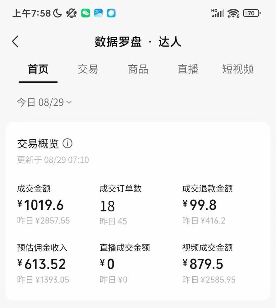 (20909期)外面卖998元的2026普通人AI卖书新玩法:不露脸、不囤货,10种玩法+AI批量制作+橱窗变现,单条爆款日销几百至几千元-777网创网