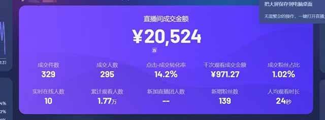 （14614期）日赚6000+！抖音Ai无人直播躺赚新风口，0门槛吃官方亿级流量！-777网创网