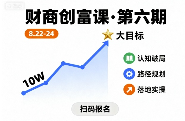 财商创富课第六期8月22-24号,如何从10W起步,一步步实现大目标-777网创网