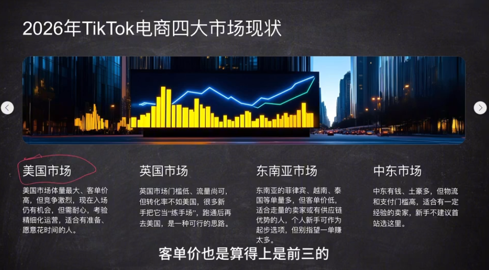 2026从0到1跑通TikTok跨境电商(更新4月)-777网创网