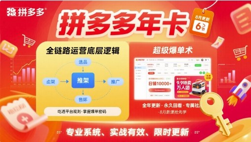拼多多年卡，拼多多全链路运营底层逻辑，超级爆单术【更新26年10月】-777网创网