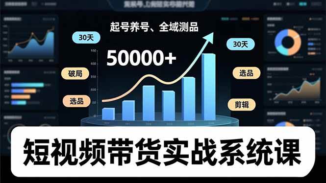 (16702期)短视频带货实战系统课,起号养号、选品剪辑、全域测品,新手30天破局月佣金50000+ (16702期)短视频带货实战系统课,起号养号、选品剪辑、全域测品,新手30天破局月佣金50000+