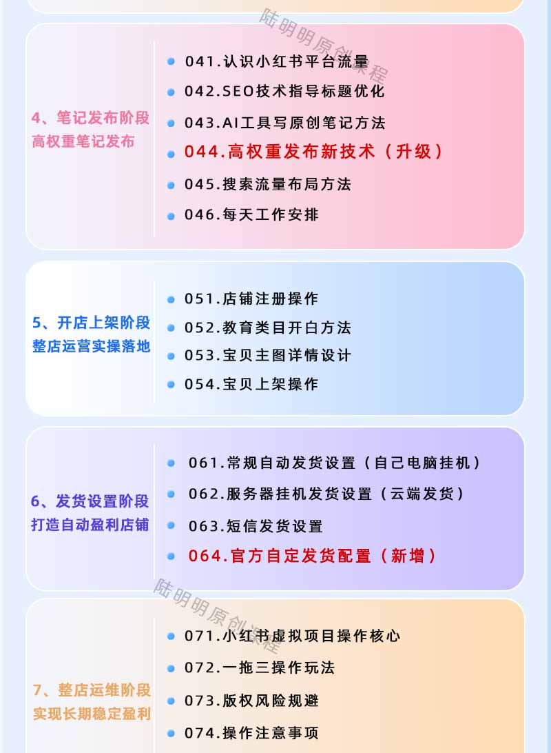 图片[3]-小红书虚拟项目特训班9.0，全面拥抱AI，批量产出原创PPT货源，单品/单店纯利润几万到几十W-777网创网