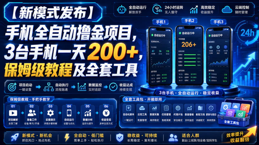 【新模式发布】手机全自动撸金项目，3台手机一天200+，保姆级教程及全套工具【揭秘】-777网创网
