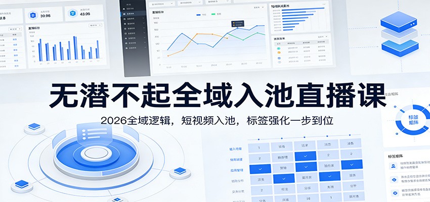 无潜不起全域入池直播课：2026全域逻辑，短视频入池，标签强化一步到位-777网创网