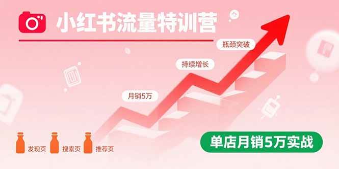（15936期）小红书流量特训营：突破流量瓶颈，实现店铺持续增长，单店月销5万实战-777网创网