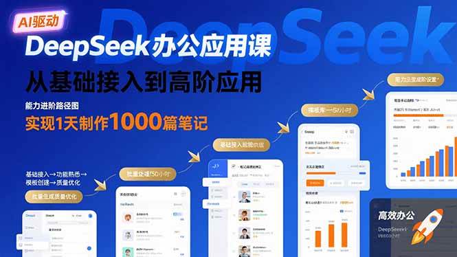 （15754期）DeepSeek办公应用课：从基础接入到高阶应用，实现1天制作1000篇笔记-777网创网