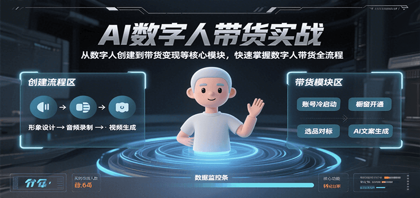 AI数字人带货实战，从数字人创建到带货变现各核心模块，快速掌握全流程-777网创网