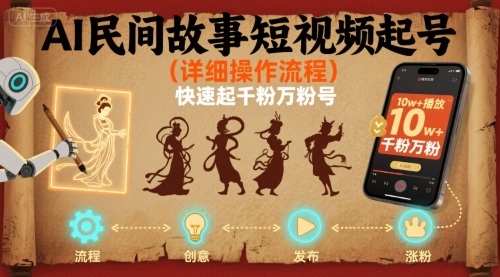 AI民间故事短视频起号，详细操作流程，快速起千粉万粉号-777网创网