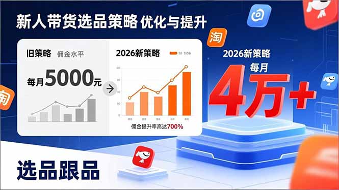新人带货别瞎选品!这套2026全新选品跟品策略,让我的佣金从0做到每月4万+-777网创网