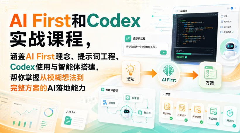 AI First和Codex实战课，涵盖AI First理念、提示词工程、Codex使用与智能体搭建，掌握从模糊想法到完整方案的AI落地能力-777网创网