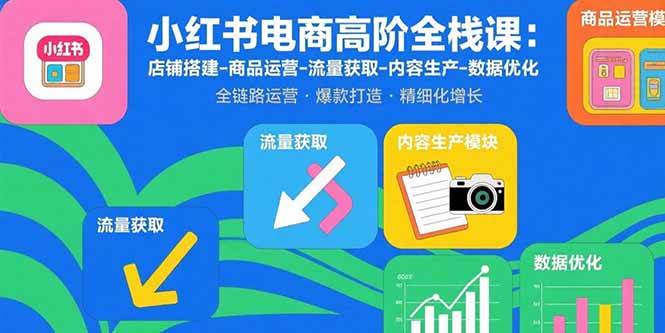 (15840期)小红书电商高阶全栈课:店铺搭建-商品运营-流量获取-内容生产-数据优化-777网创网