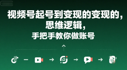 视频号起号到变现的思维逻辑，手把手教你做账号-777网创网