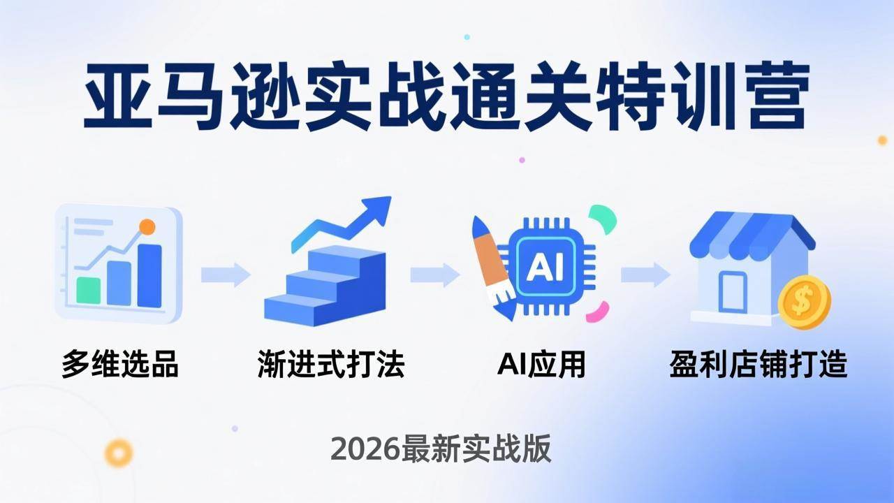 (17808期)亚马逊实战通关特训营:26年4月更新,多维选品+渐进式打法+AI应用,从0到1打造盈利店铺-777网创网
