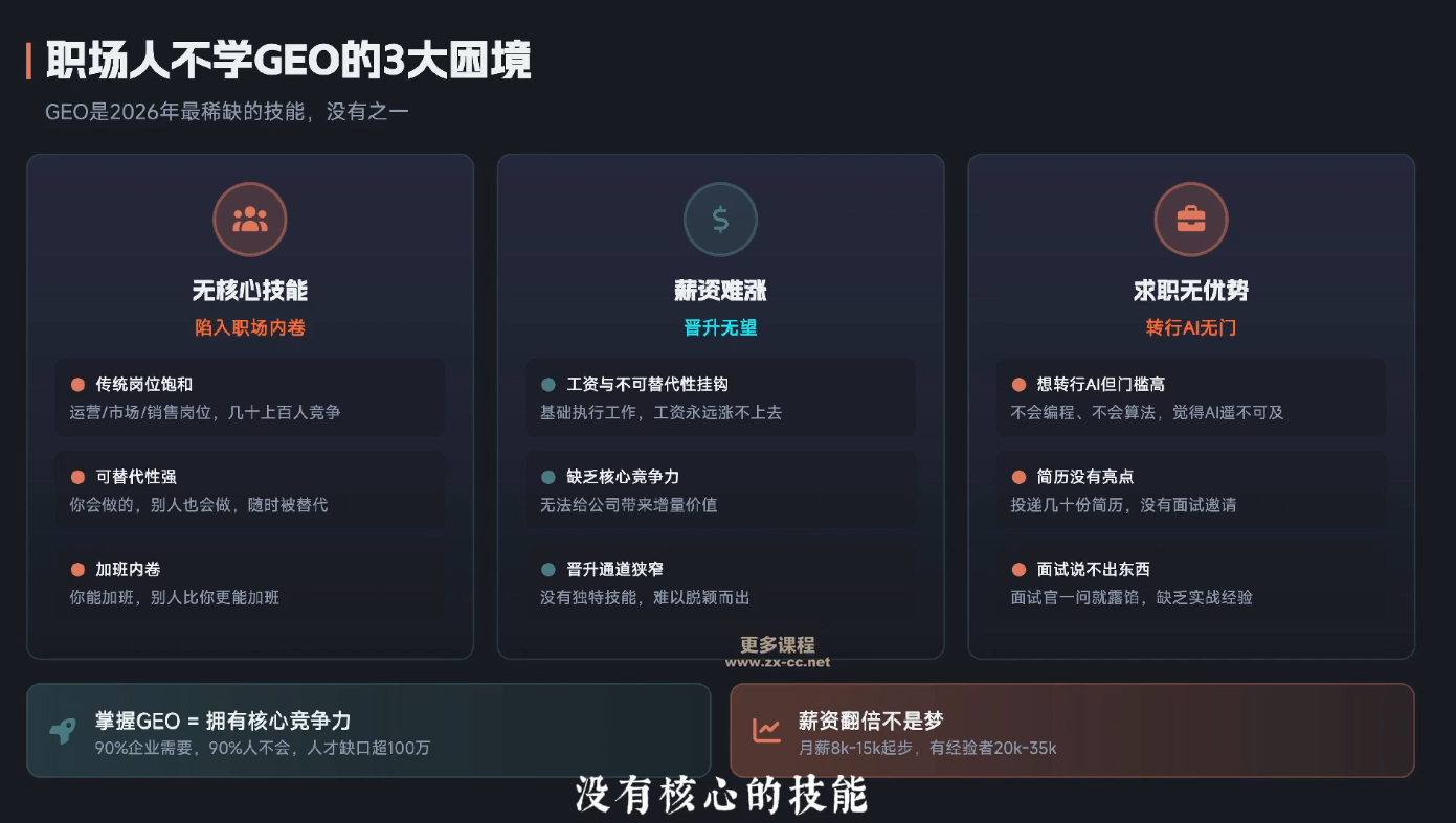 2026年企业GEO从被AI收录到被AI推荐-777网创网